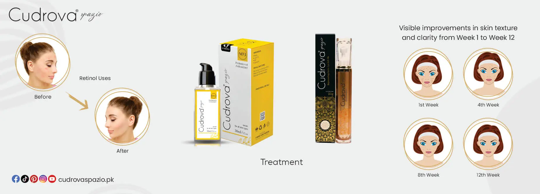 How to Use Retinol for Acne: Clear Skin Tips and Benefits