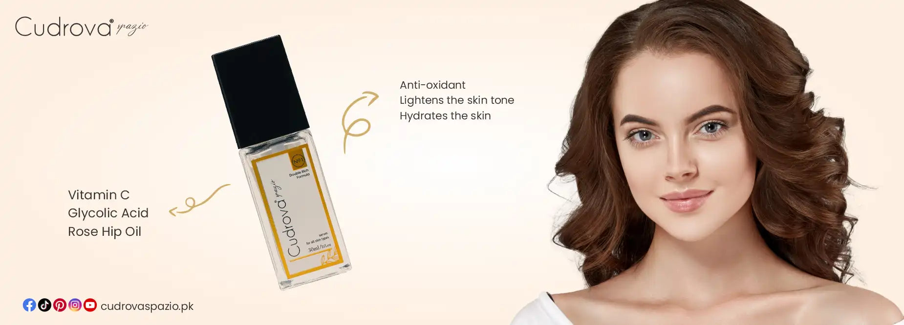 7 Signs Your Skin Needs Vitamin C and Glycolic Acid and What to Expect When You Start