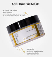 Anti-Hair Fall Mask