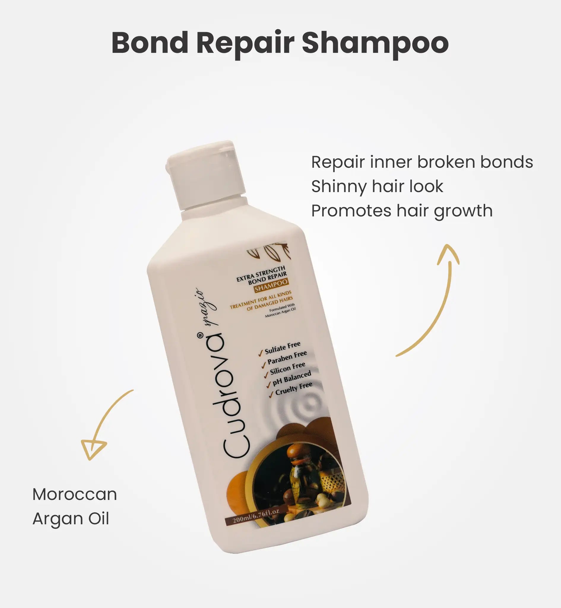 Bond Repair Shampoo
