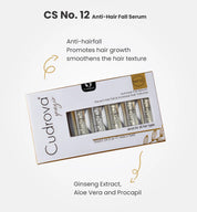 Anti Hair Fall Serum