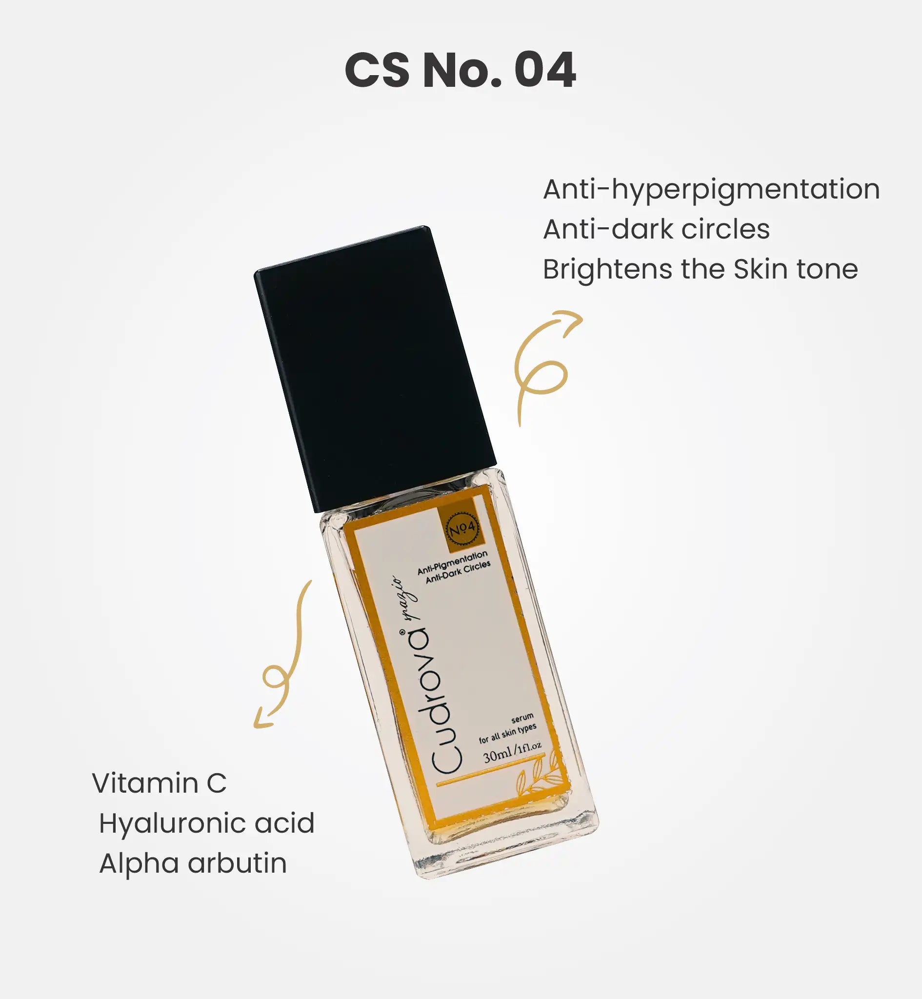 Anti Pigmentation & Dark Circle Serum