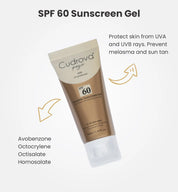 SPF 60 Sunscreen Gel