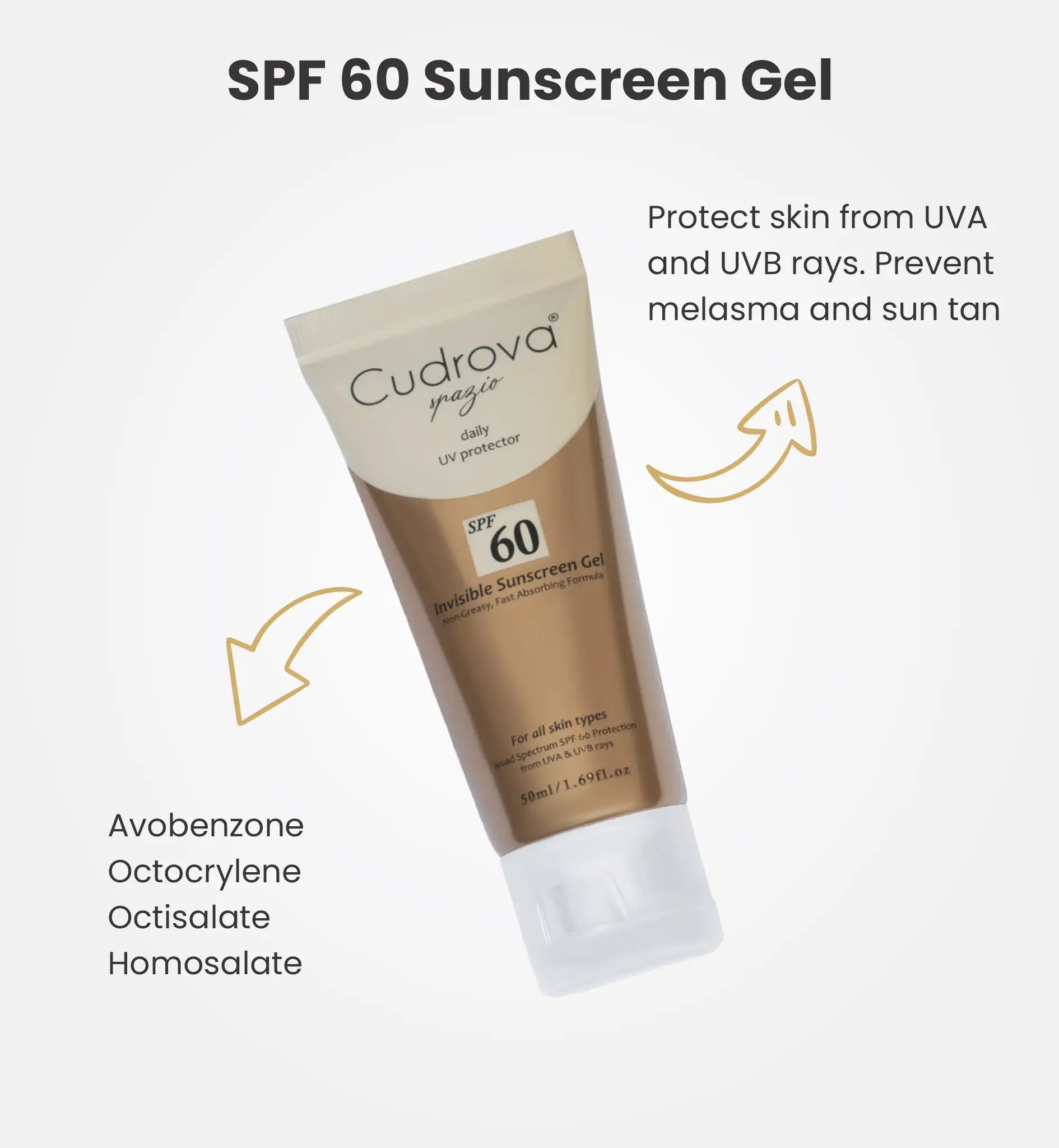SPF 60 Sunscreen Gel