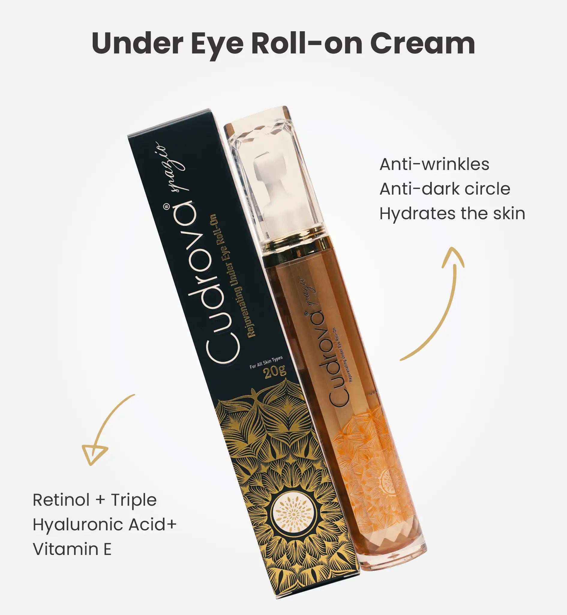 Reduce Under Eye Puffines & Dark Circle